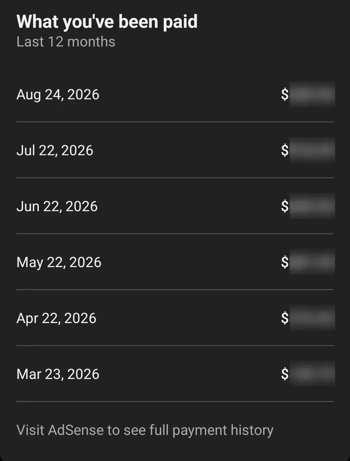 Pagamentos do AdSense mês a mês, de março a agosto de 2026